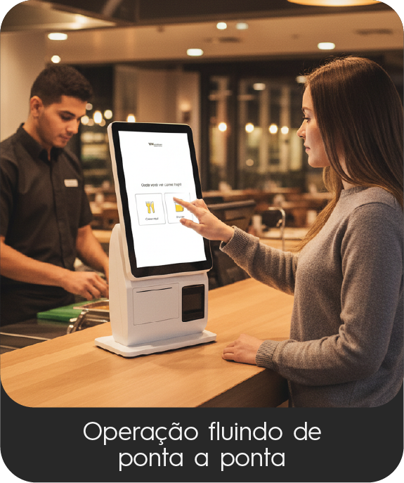 operação fluida de ponta a ponta